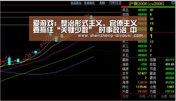 爱游戏:整治形式主义、官僚主义要抓住“关键少数”_时事政治_中公教育网(图1) 爱游戏官网
